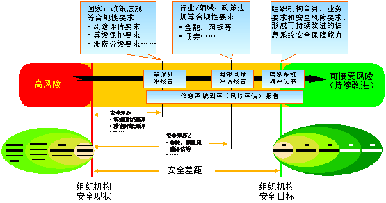 PG电子